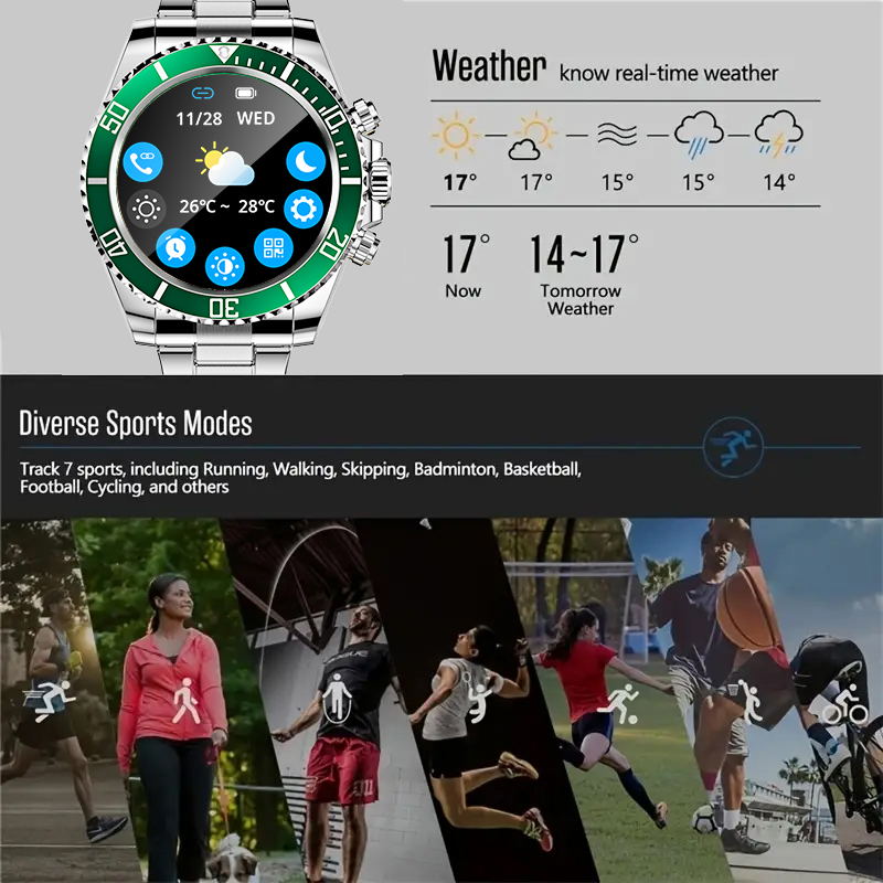Aiweile AW12 新スタイルの高級スマートウォッチダ - Japanese Active Lifestyle のレビューと価格