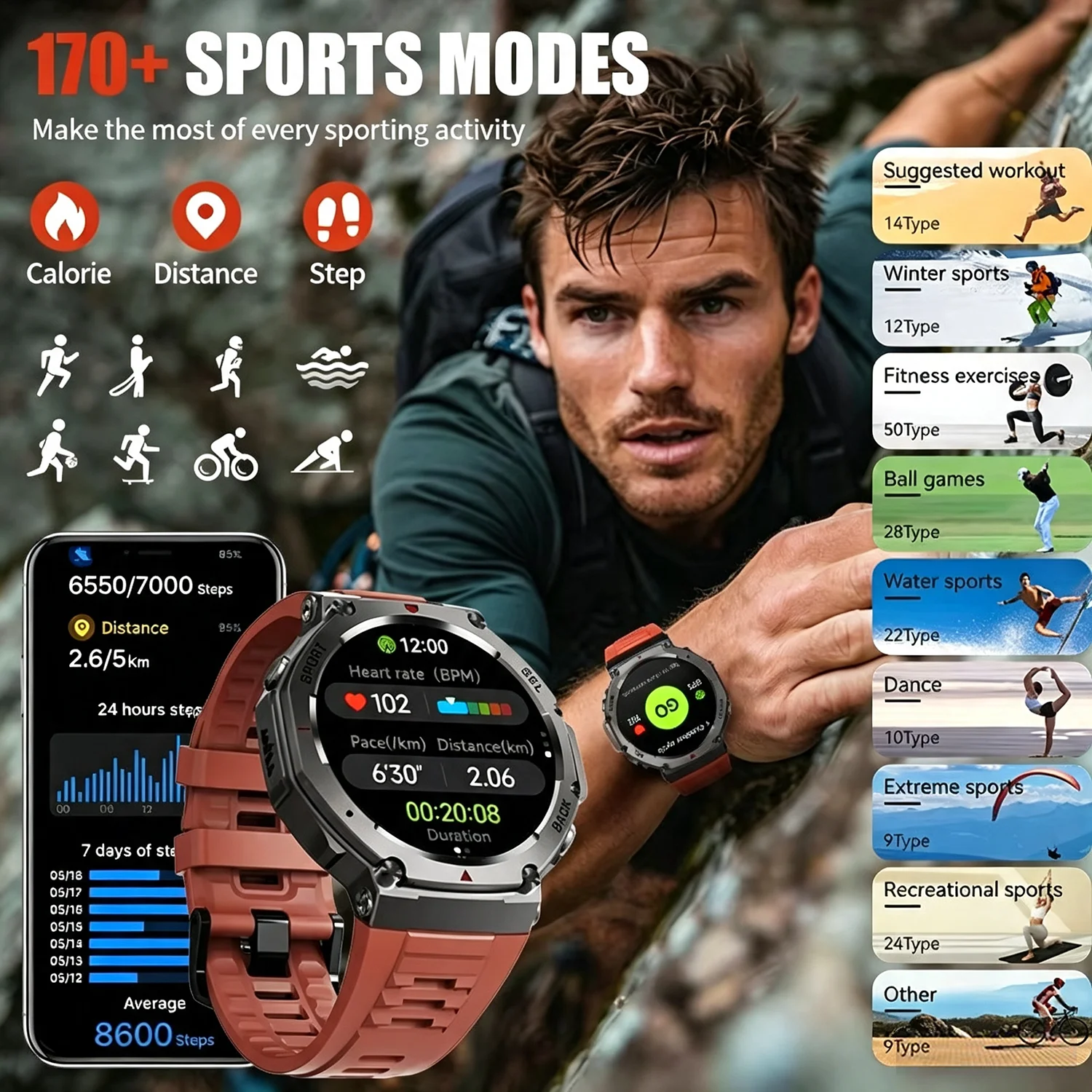 メンズスマートウォッチ GPS AMOLEDタッチスクリーン - Japanese Active Lifestyle のレビューと価格